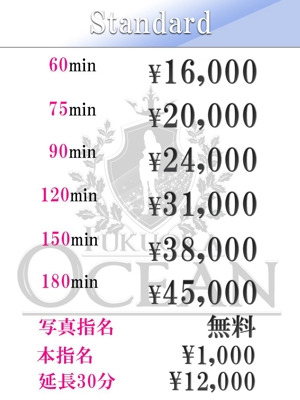 かなで【スタンダード】