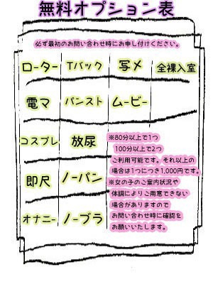 ここ